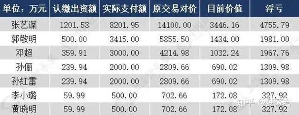 GTA三部曲终极版电脑上在哪买